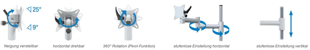Zusätzliche Ansicht von Flex-System Tisch-Klemme 2er - 25''-32'' Flex-System Tisch-Klemme 2er - 25''-32'' - zusätzliches Produktbild